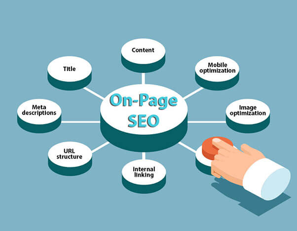 SEO Copywriting: How to Write Content That Ranks, Engages, and Converts SEO Copywriting