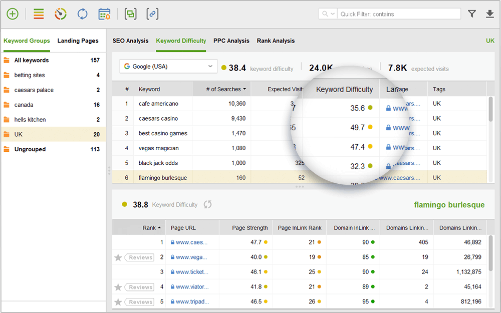 On Page SEO Checklist for 2026: A Complete Guide to Rank Faster on Google on page SEO Checklist