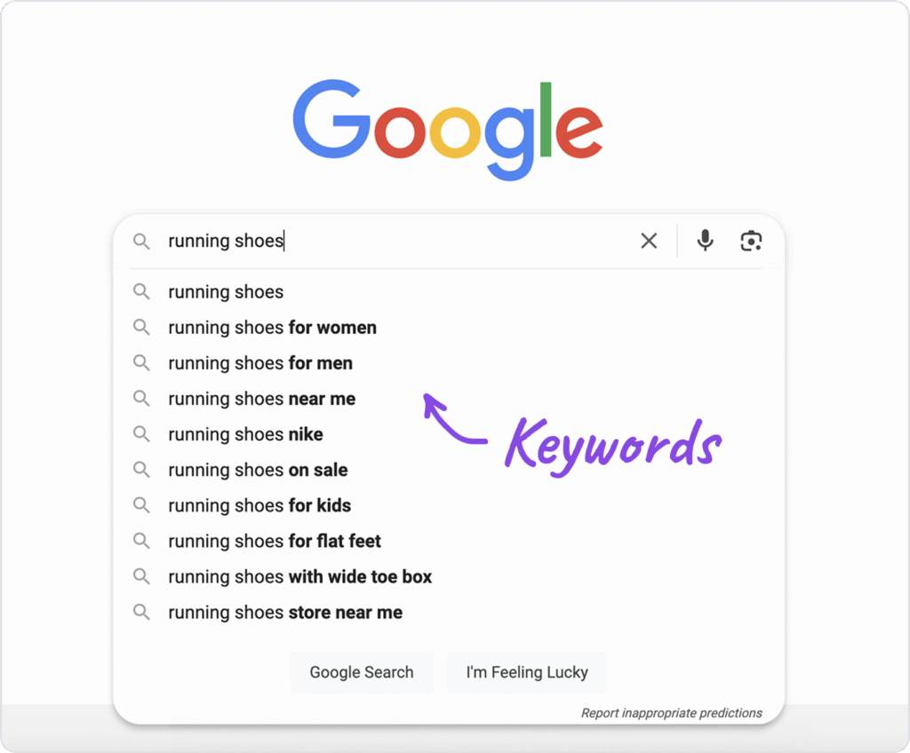 SEO Copywriting: How to Write Content That Ranks, Engages, and Converts SEO Copywriting